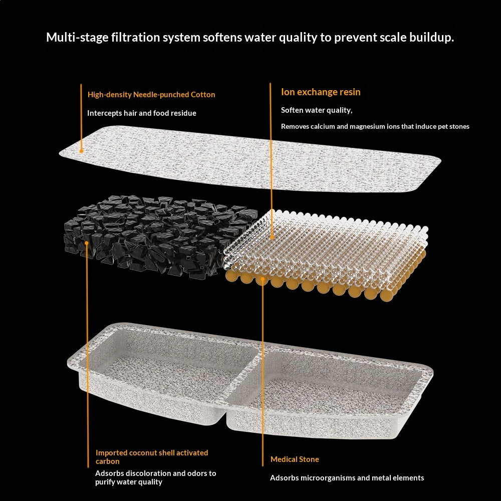 Yassi Smart water fountain